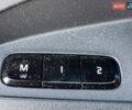 Синий Polestar 2, объемом двигателя 0 л и пробегом 30 тыс. км за 24490 $, фото 18 на Automoto.ua
