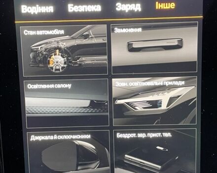 Белый Polestar Другая, объемом двигателя 0 л и пробегом 55 тыс. км за 23800 $, фото 22 на Automoto.ua