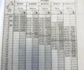 PPM АТТ, об'ємом двигуна 0 л та пробігом 101 тис. км за 39500 $, фото 14 на Automoto.ua