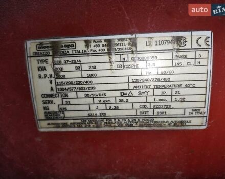 Pramac TX, об'ємом двигуна 0 л та пробігом 5 тис. км за 22140 $, фото 3 на Automoto.ua