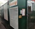 Pramac TX, объемом двигателя 0 л и пробегом 3 тыс. км за 45065 $, фото 6 на Automoto.ua