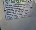 Pramac TX, об'ємом двигуна 0 л та пробігом 20 тис. км за 75596 $, фото 3 на Automoto.ua