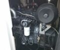 Pramac TX, объемом двигателя 0 л и пробегом 123 тыс. км за 17391 $, фото 1 на Automoto.ua