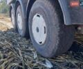 прицеп Зерновоз, об'ємом двигуна 0 л та пробігом 1 тис. км за 13500 $, фото 3 на Automoto.ua