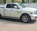 Ram 1500 2017 у Києві на Automoto.ua Білий Ram 1500, об'ємом двигуна 5.65 л та пробігом 220 тис. км за 25900 $, фото 1 на Automoto.ua