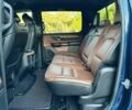 Белый Ram 1500, объемом двигателя 5.7 л и пробегом 68 тыс. км за 9400 $, фото 9 на Automoto.ua