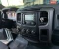 Білий Ram 1500, об'ємом двигуна 5.7 л та пробігом 120 тис. км за 23990 $, фото 53 на Automoto.ua