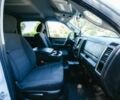 Белый Ram 1500, объемом двигателя 5.7 л и пробегом 32 тыс. км за 9400 $, фото 9 на Automoto.ua