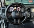 Білий Ram 1500, об'ємом двигуна 5.7 л та пробігом 120 тис. км за 23990 $, фото 36 на Automoto.ua