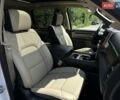 Белый Ram 1500, объемом двигателя 2.99 л и пробегом 93 тыс. км за 63000 $, фото 27 на Automoto.ua