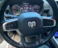 Белый Ram 1500, объемом двигателя 5.65 л и пробегом 80 тыс. км за 40000 $, фото 15 на Automoto.ua