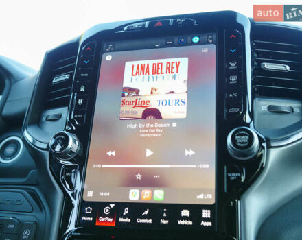 Белый Ram 1500, объемом двигателя 5.65 л и пробегом 33 тыс. км за 80000 $, фото 20 на Automoto.ua