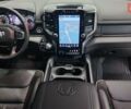 Білий Ram 1500, об'ємом двигуна 5.65 л та пробігом 17 тис. км за 84990 $, фото 39 на Automoto.ua