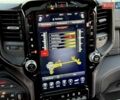 Ram 1500 2020 в Киеве на Automoto.ua Черный Ram 1500, объемом двигателя 0 л и пробегом 61 тыс. км за 109900 $, фото 67 на Automoto.ua