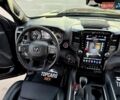 Ram 1500 2020 в Киеве на Automoto.ua Черный Ram 1500, объемом двигателя 0 л и пробегом 61 тыс. км за 109900 $, фото 63 на Automoto.ua