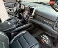 Ram 1500 2020 в Киеве на Automoto.ua Черный Ram 1500, объемом двигателя 0 л и пробегом 61 тыс. км за 109900 $, фото 36 на Automoto.ua