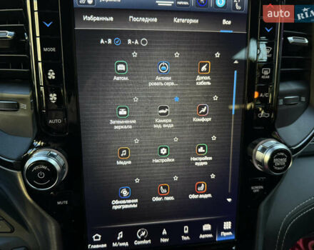 Черный Ram 1500, объемом двигателя 6.2 л и пробегом 43 тыс. км за 123000 $, фото 26 на Automoto.ua