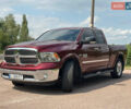 Красный Ram 1500, объемом двигателя 5.65 л и пробегом 220 тыс. км за 22000 $, фото 7 на Automoto.ua