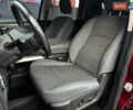 Червоний Ram 1500, об'ємом двигуна 2.99 л та пробігом 81 тис. км за 28500 $, фото 36 на Automoto.ua