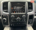 Червоний Ram 1500, об'ємом двигуна 2.99 л та пробігом 81 тис. км за 28500 $, фото 27 на Automoto.ua