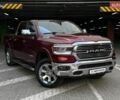 Красный Ram 1500, объемом двигателя 5.65 л и пробегом 138 тыс. км за 46990 $, фото 1 на Automoto.ua