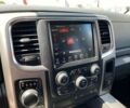 Ram 1500, объемом двигателя 5.7 л и пробегом 159 тыс. км за 31500 $, фото 20 на Automoto.ua