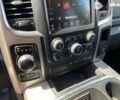 Ram 1500, объемом двигателя 5.7 л и пробегом 159 тыс. км за 31500 $, фото 21 на Automoto.ua