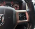 Ram 1500 2016 у Києві на Automoto.ua Ram 1500, об'ємом двигуна 5.7 л та пробігом 74 тис. км за 39990 $, фото 16 на Automoto.ua