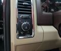 Ram 1500 2016 у Києві на Automoto.ua Ram 1500, об'ємом двигуна 5.7 л та пробігом 74 тис. км за 39990 $, фото 13 на Automoto.ua