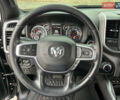 Ram 1500, об'ємом двигуна 3.6 л та пробігом 168 тис. км за 38500 $, фото 10 на Automoto.ua