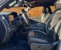 Ram 1500, объемом двигателя 0 л и пробегом 7 тыс. км за 128500 $, фото 18 на Automoto.ua