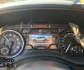 Ram 1500, объемом двигателя 0 л и пробегом 7 тыс. км за 128500 $, фото 22 на Automoto.ua