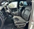 Ram 1500 2022 у Києві на Automoto.ua Ram 1500, об'ємом двигуна 5.7 л та пробігом 21 тис. км за 43990 $, фото 26 на Automoto.ua