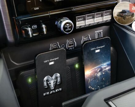 купити нове авто Ram 1500 2024 року від офіційного дилера Італмоторс Україна  Ram фото