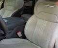 купити нове авто Ram 1500 2024 року від офіційного дилера Італмоторс Україна  Ram фото