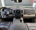 Серый Ram 1500, объемом двигателя 5.65 л и пробегом 77 тыс. км за 39900 $, фото 22 на Automoto.ua