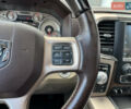Серый Ram 1500, объемом двигателя 5.65 л и пробегом 77 тыс. км за 39900 $, фото 35 на Automoto.ua