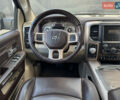 Серый Ram 1500, объемом двигателя 5.65 л и пробегом 77 тыс. км за 39900 $, фото 23 на Automoto.ua