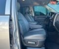 Сірий Ram 1500, об'ємом двигуна 5.65 л та пробігом 90 тис. км за 23990 $, фото 11 на Automoto.ua