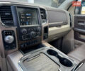 Серый Ram 1500, объемом двигателя 5.65 л и пробегом 77 тыс. км за 39900 $, фото 24 на Automoto.ua