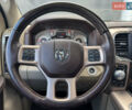 Серый Ram 1500, объемом двигателя 5.65 л и пробегом 77 тыс. км за 39900 $, фото 33 на Automoto.ua