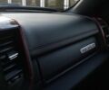 Серый Ram 1500, объемом двигателя 5.7 л и пробегом 87 тыс. км за 40500 $, фото 38 на Automoto.ua