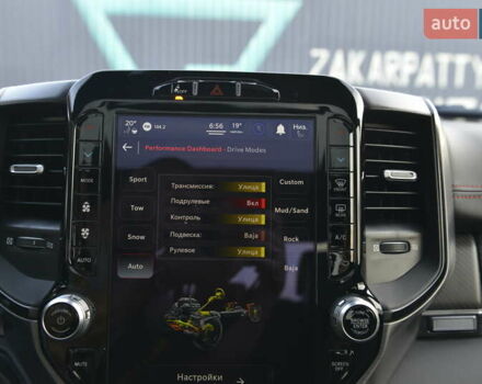 Серый Ram 1500, объемом двигателя 6.17 л и пробегом 26 тыс. км за 125000 $, фото 76 на Automoto.ua