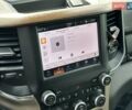 Серый Ram 1500, объемом двигателя 5.65 л и пробегом 21 тыс. км за 43990 $, фото 33 на Automoto.ua