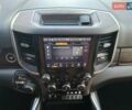 Ram 1500 2022 у Запоріжжя на Automoto.ua Сірий Ram 1500, об'ємом двигуна 5.65 л та пробігом 68 тис. км за 45000 $, фото 20 на Automoto.ua