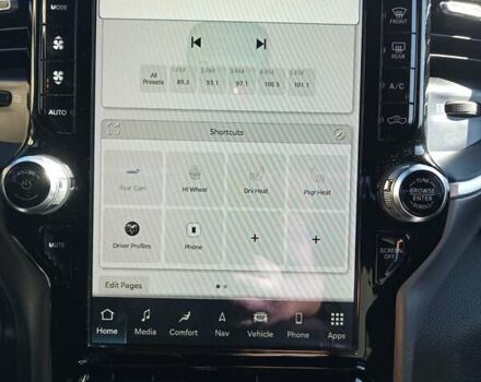 Серый Ram 1500, объемом двигателя 5.65 л и пробегом 86 тыс. км за 60000 $, фото 20 на Automoto.ua