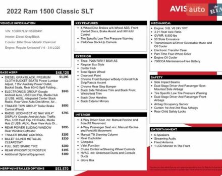 Ram 1500 2022 у Хмельницькому на Automoto.ua Сірий Ram 1500, об'ємом двигуна 3.6 л та пробігом 57 тис. км за 26500 $, фото 23 на Automoto.ua