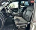 Серый Ram 1500, объемом двигателя 5.65 л и пробегом 21 тыс. км за 43990 $, фото 26 на Automoto.ua