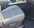 Синий Ram 1500, объемом двигателя 3 л и пробегом 290 тыс. км за 26000 $, фото 22 на Automoto.ua