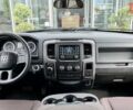 Синий Ram 1500, объемом двигателя 3.6 л и пробегом 63 тыс. км за 23900 $, фото 19 на Automoto.ua